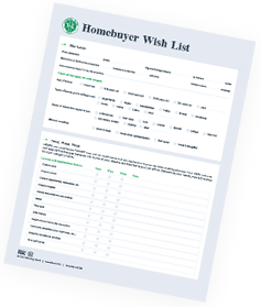 Homebuyer wish list worksheet