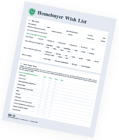 Homebuyer wish list worksheet