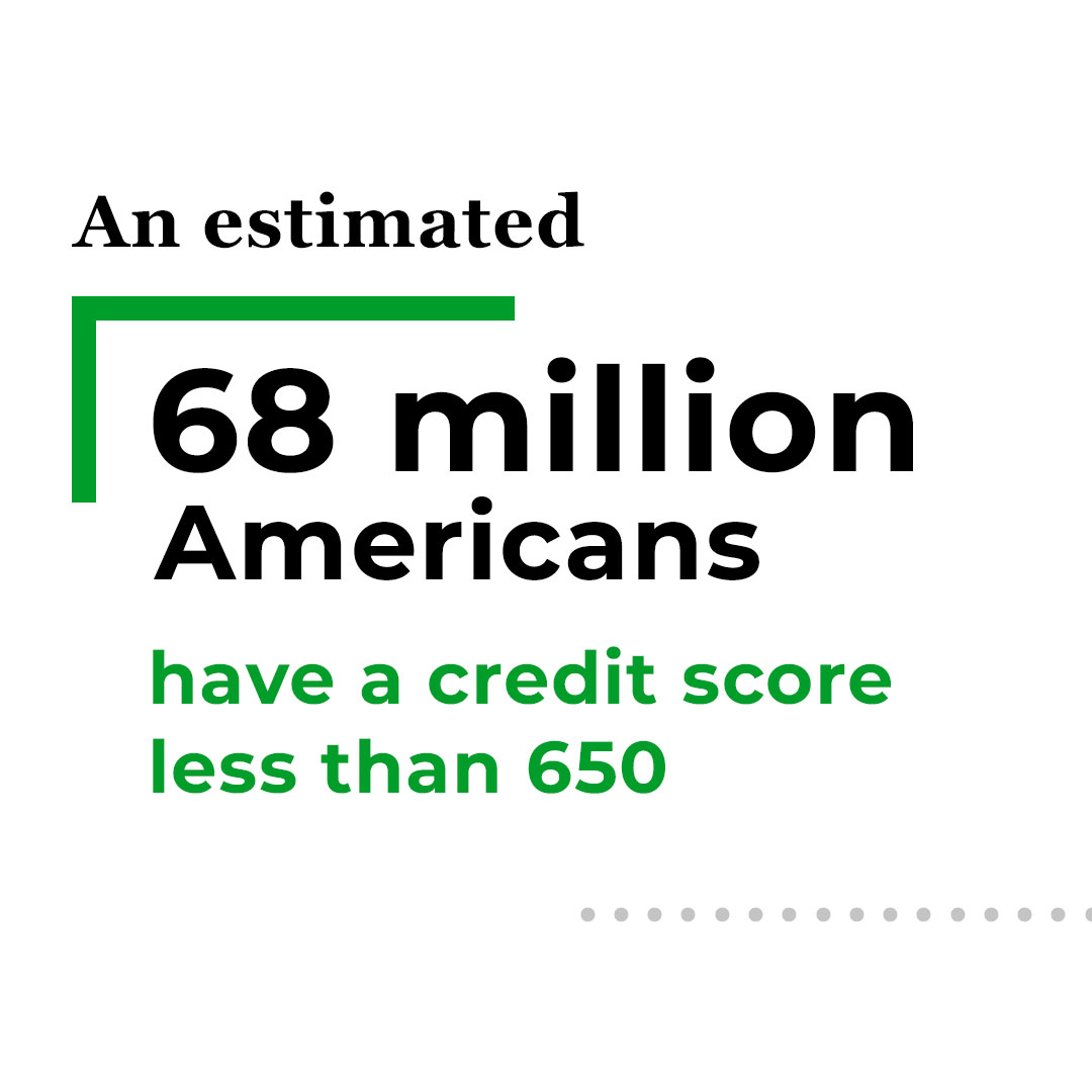 Here are some things you can start doing right now to raise your credit score