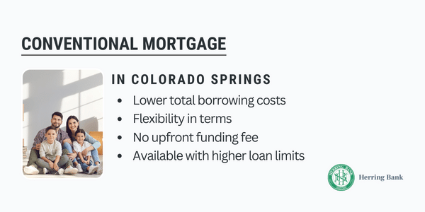 Colorado Springs Conventional Mortgage