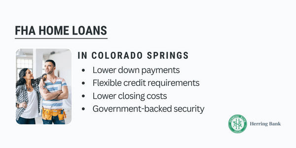 Colorado Springs FHA Home Loans