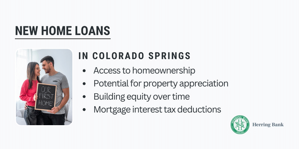Colorado Springs Mortgage Lenders