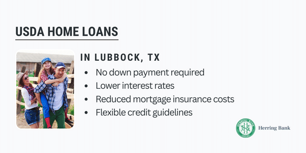 Lubbock USDA Home Loans
