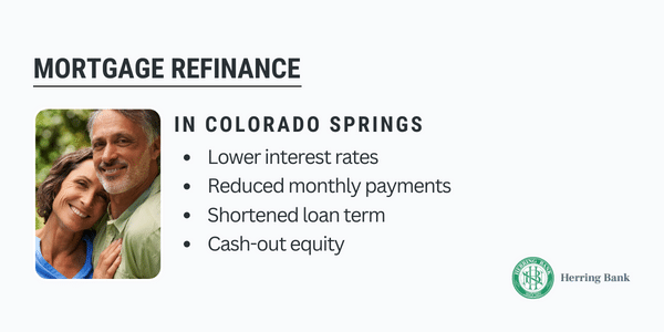 Mortgage Refinance Colorado Springs