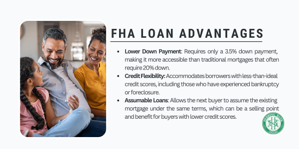 FHA Loans in Texas | Herring Bank 