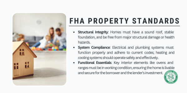 FHA Loans in Texas | Herring Bank 