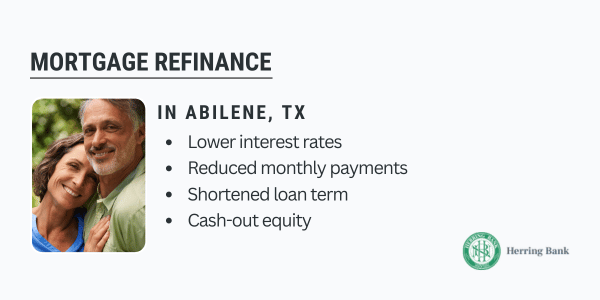 Mortgage Refinance Abilene