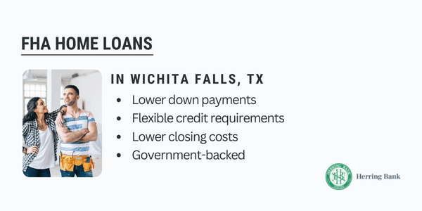 Mortgage Refinance Wichita Falls