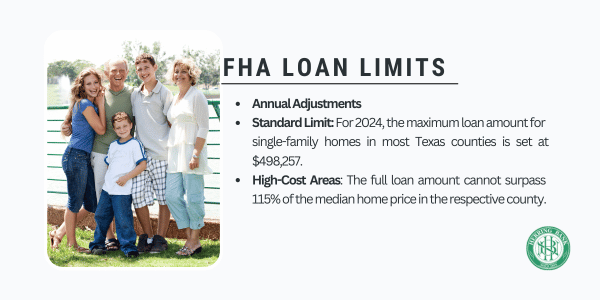 FHA Loans in Texas | Herring Bank 
