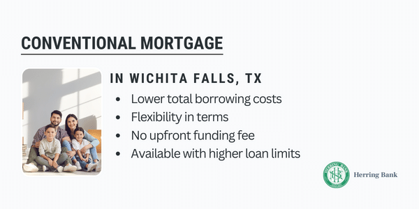 Wichita Falls Conventional Mortgage