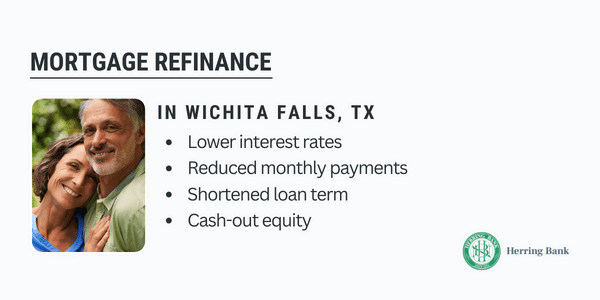 Wichita Falls FHA Home Loans