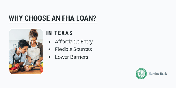 Amarillo-texas-fha-loan-low-down-payment