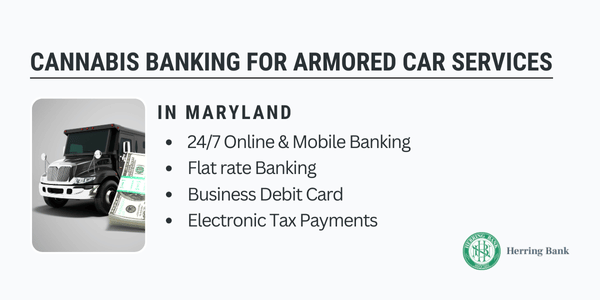 Maryland-420-friendly-banking
