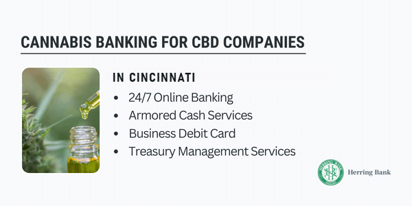 Cannabis banking for CBD companies in Cincinnati Cannabis banking for CBD companies in Cincinnati